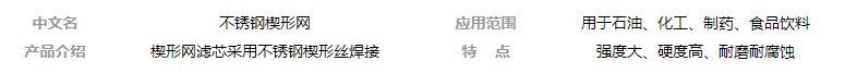 不銹鋼楔形網(wǎng)濾芯的優(yōu)勢_http://cuochen.cn_新聞資訊_第1張