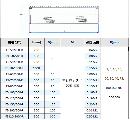 快卡接口空氣呼吸器_http://cuochen.cn_產(chǎn)品中心_第4張