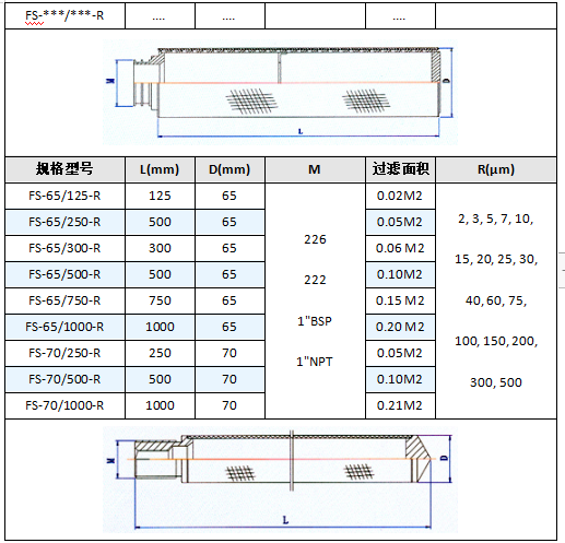 快卡接口空氣呼吸器_http://cuochen.cn_產(chǎn)品中心_第5張